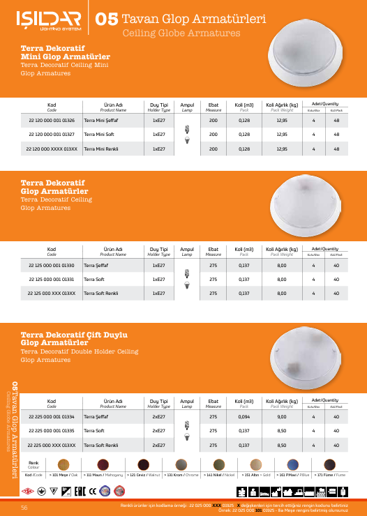 wall lamps